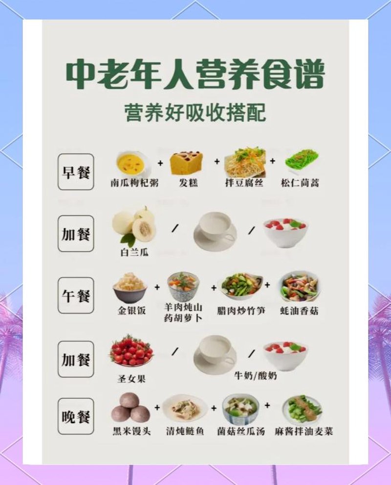 保健养生走进千家万户