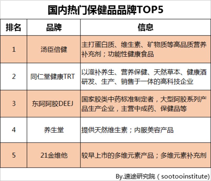 慢性病防治:开启健康生活的钥匙